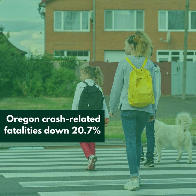 Woman, child, and dog walking on a street with residential buildings in the background, with text about a reduction in Oregon crash-related fatalities.